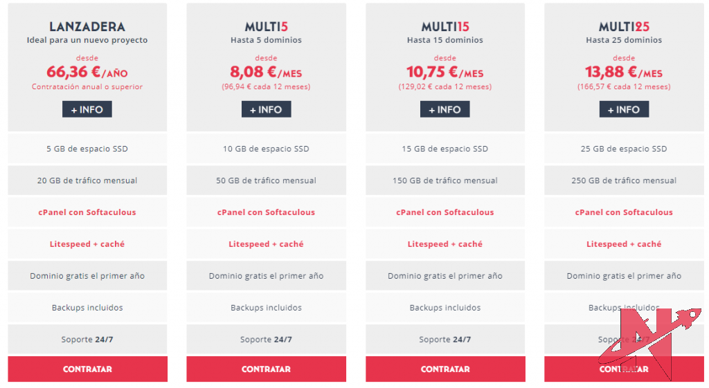 hosting cloudlinux