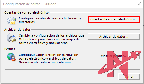 cuentas de correo electrónico